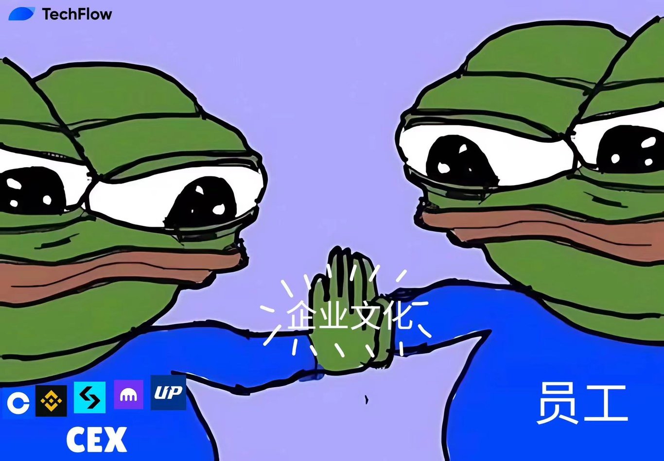 加密交易所企业文化大 Battle,谁是你的菜?