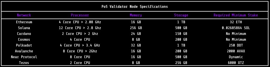 Monad