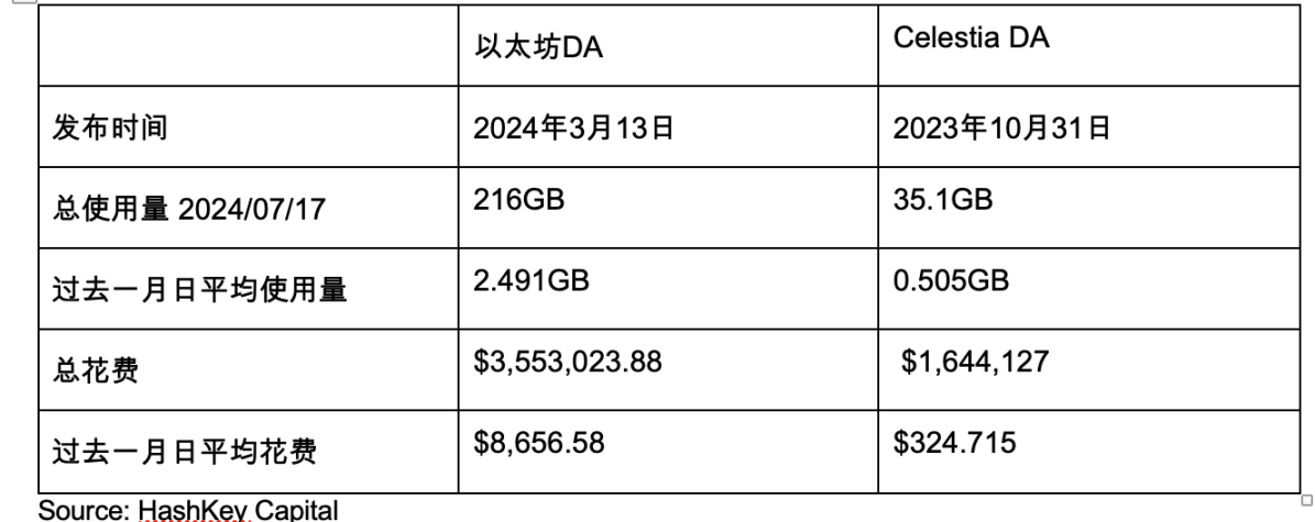 比特币