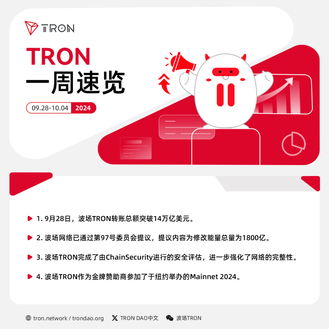 波场TRON一周速览（2024.09.28-2024.10.04）