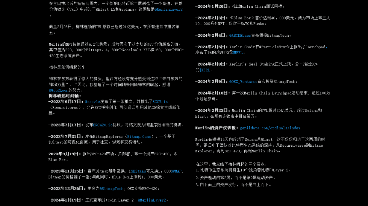 中国最受欢迎的 Bitcoin Layer 2 项目