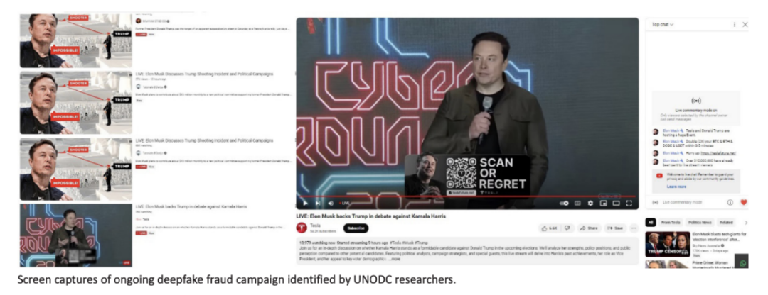 报告解读|UNODC 发布东南亚跨国有组织犯罪的欺诈报告