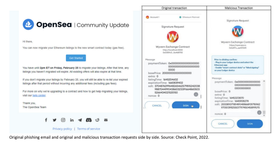 报告解读|UNODC 发布东南亚跨国有组织犯罪的欺诈报告