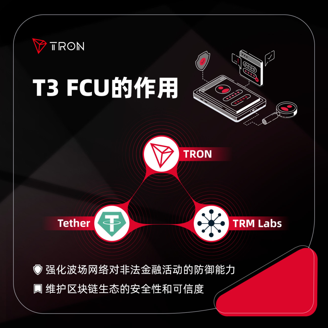 社区科普：T3 FCU的作用