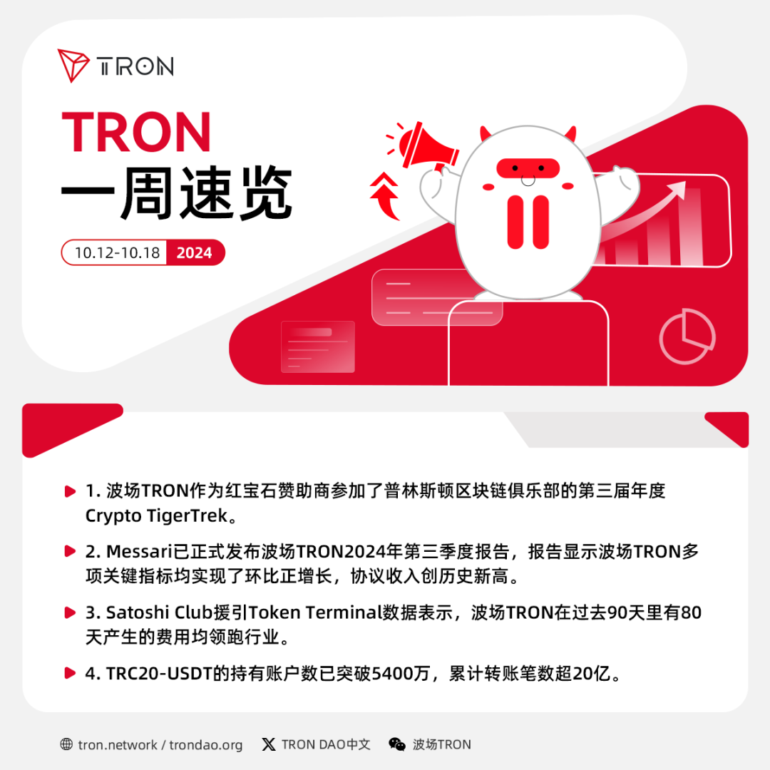 波场TRON一周速览（2024.10.12-2024.10.18）