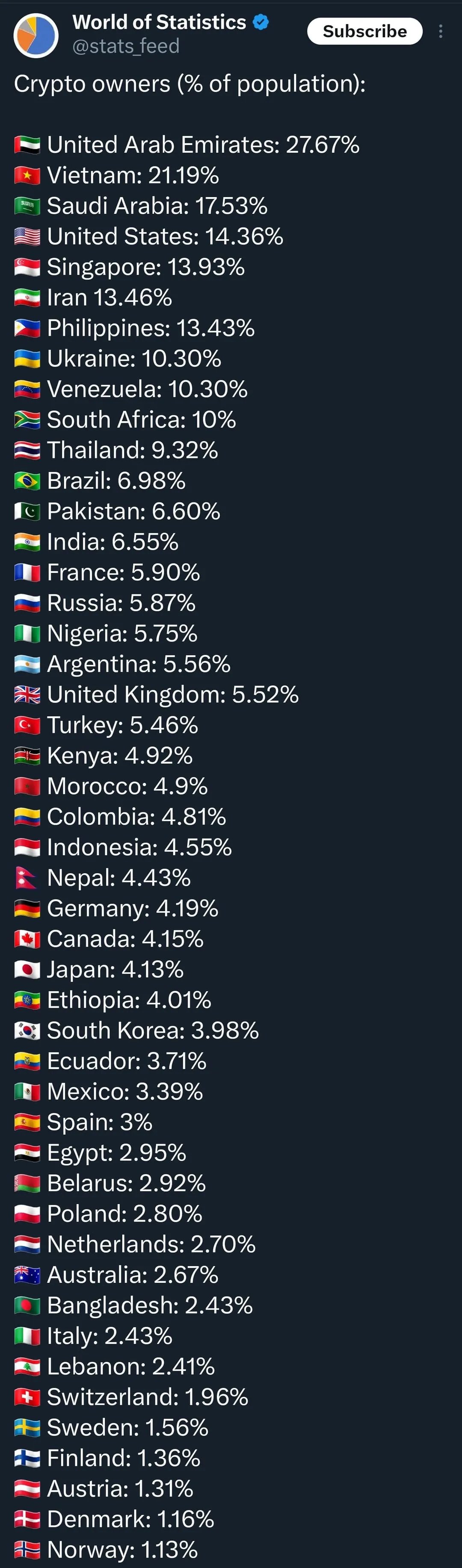 穩定幣和DeFi重塑資本流動