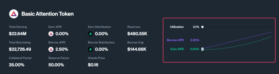 慢雾：Compound Finance V2 安全审计手册