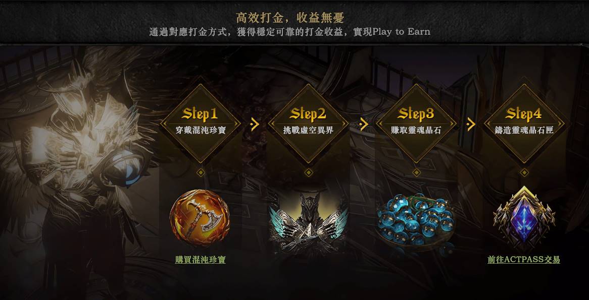 链游需要异类，长寿才有未来：Seraph 给了我玩下去 Web3 游戏的正统性