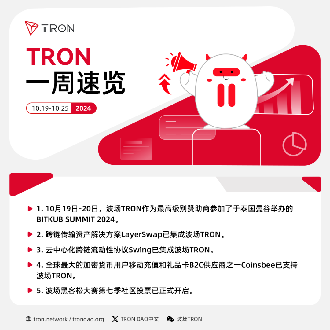 波场TRON一周速览（2024.10.19-2024.10.25）