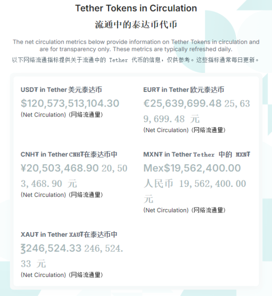 73620 美元,比特币价格为何被稳定在第二高点?
