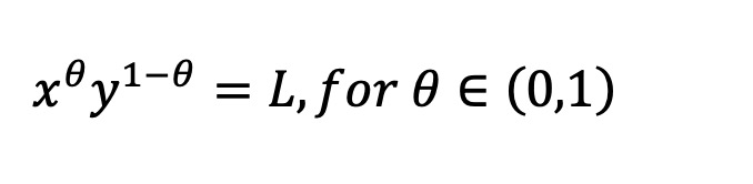 Paradigm 最新研究:专用于预测市场的统一自动做市商 pm-AMM
