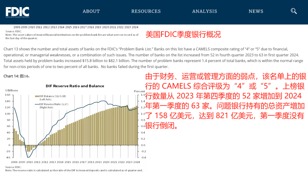 比特币逼近 9 万美元，这股热潮下以太坊为何没追随？