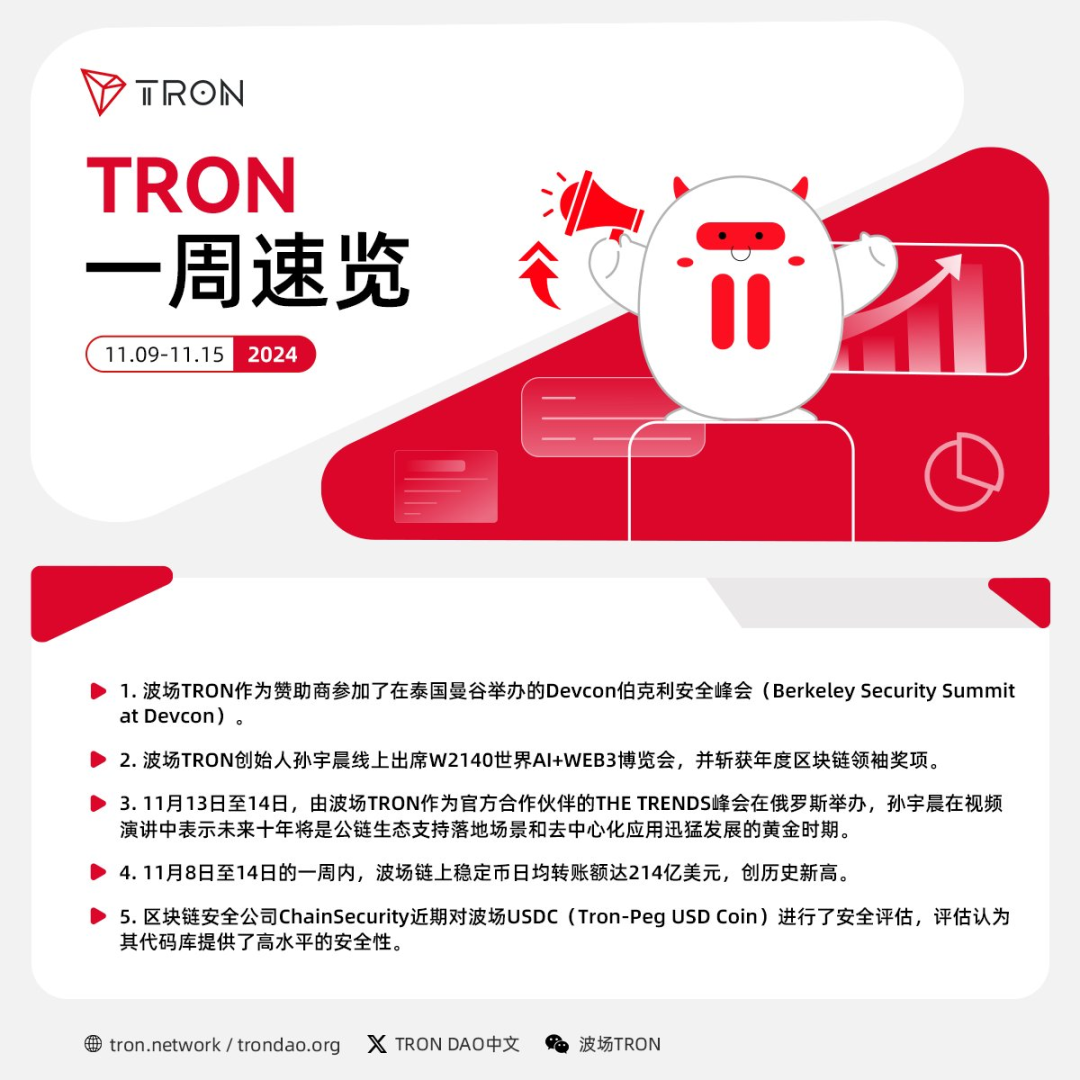 波场TRON一周速览（2024.11.09-2024.11.15）