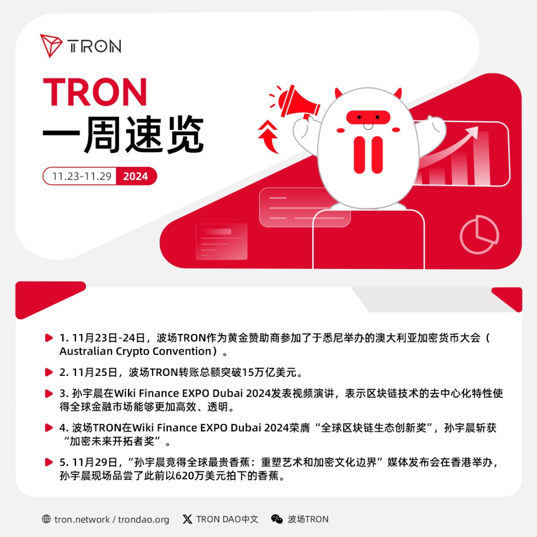 波场TRON一周速览（2024.11.23-2024.11.29）