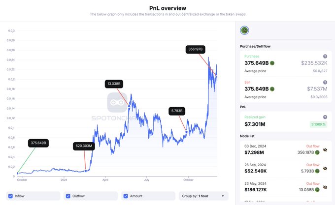 Coinbase