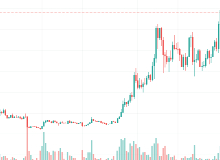 AGI,OCEAN,OKB,IOTX,DOT,USDT,ATOM,BTC,SOL,FET,BNB,LEO,ETH,TRX,FTM,平台币