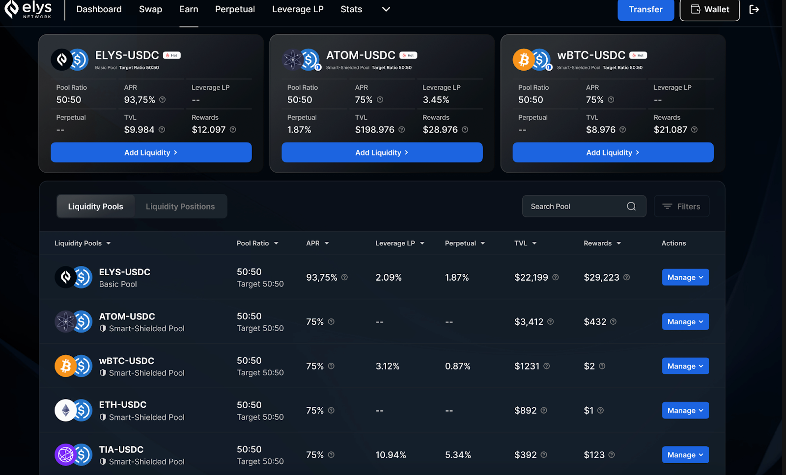 Elys Network (ELYS) 即将首发上线 Gate Startup