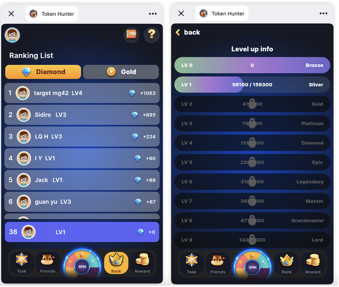 一鱼多吃,详解TG小游戏 Token Hunter 的核心玩法与策略