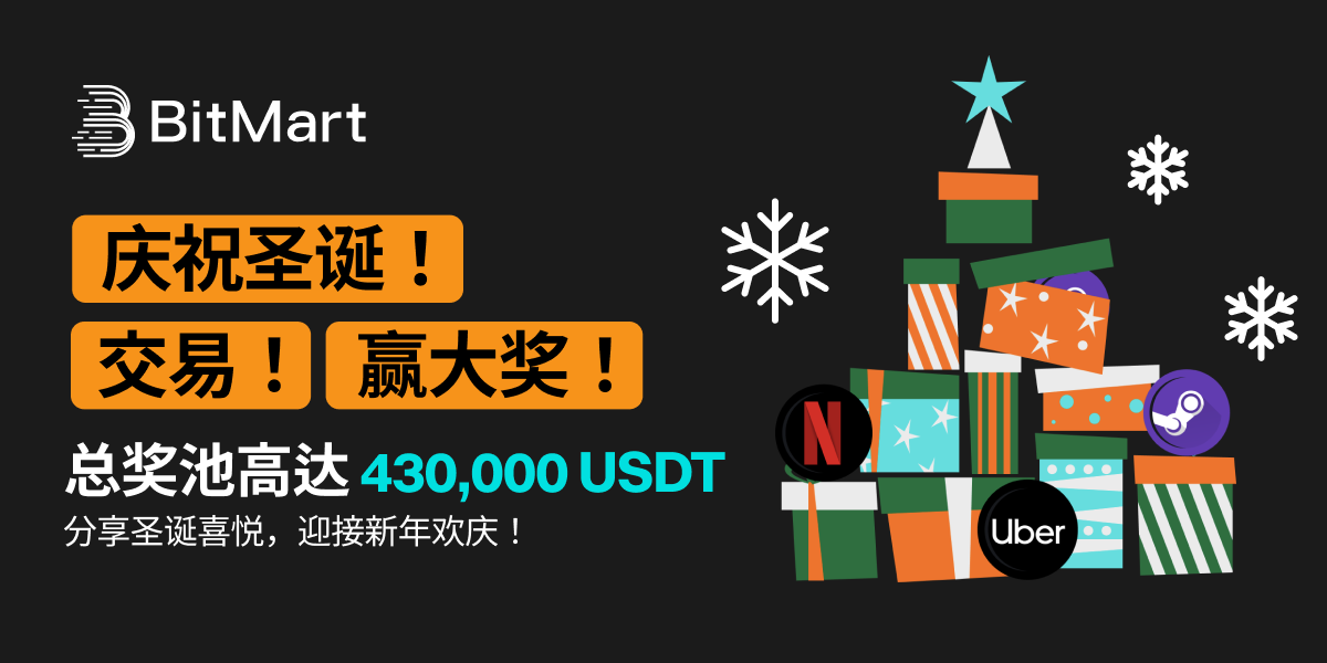 BitMart 开启圣诞&新年双节活动，总奖池高达43万USDT，丰富节日礼遇