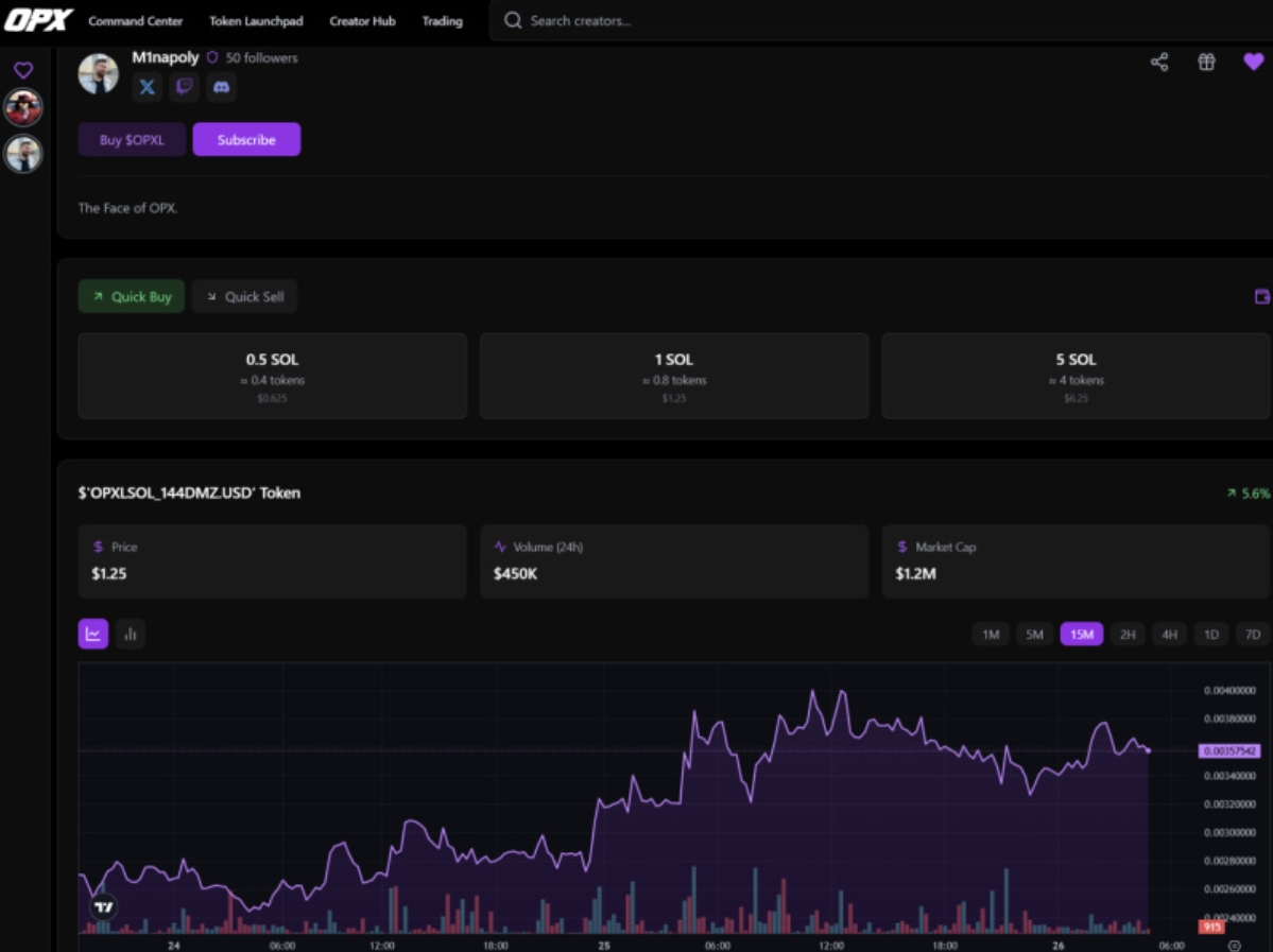 OPX Live平台正式启动,开启创作者经济2.0