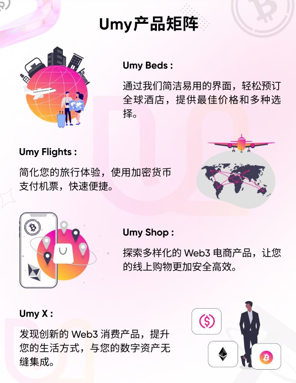探索下一个消费者赛道的机会,Web3平台Umy将打造多元化旅行和消费体验