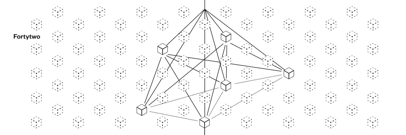 Monad 测试网即将上线,一文盘点其原生 Native 项目参与方式