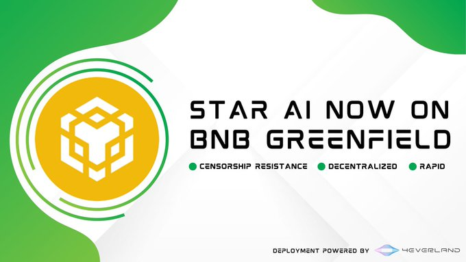 AI浪潮下的领航者:BNB Chain将如何成为AI创新沃土?