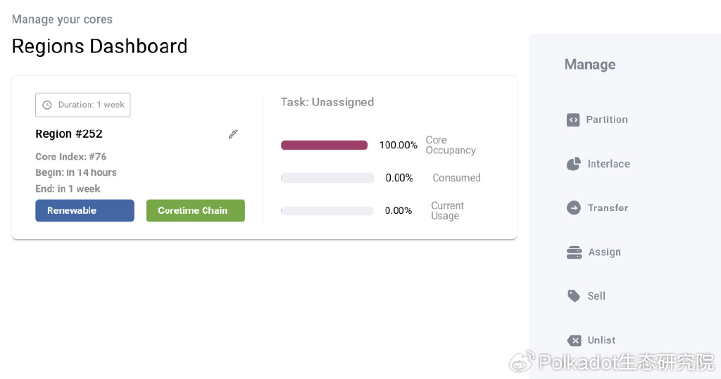 官方Wiki精选丨了解波卡的Coretime市场