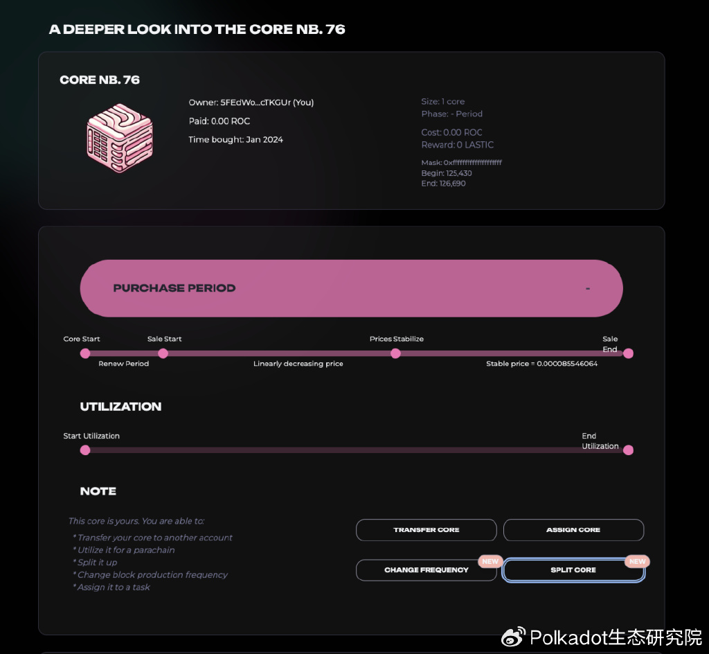 官方Wiki精选丨了解波卡的Coretime市场