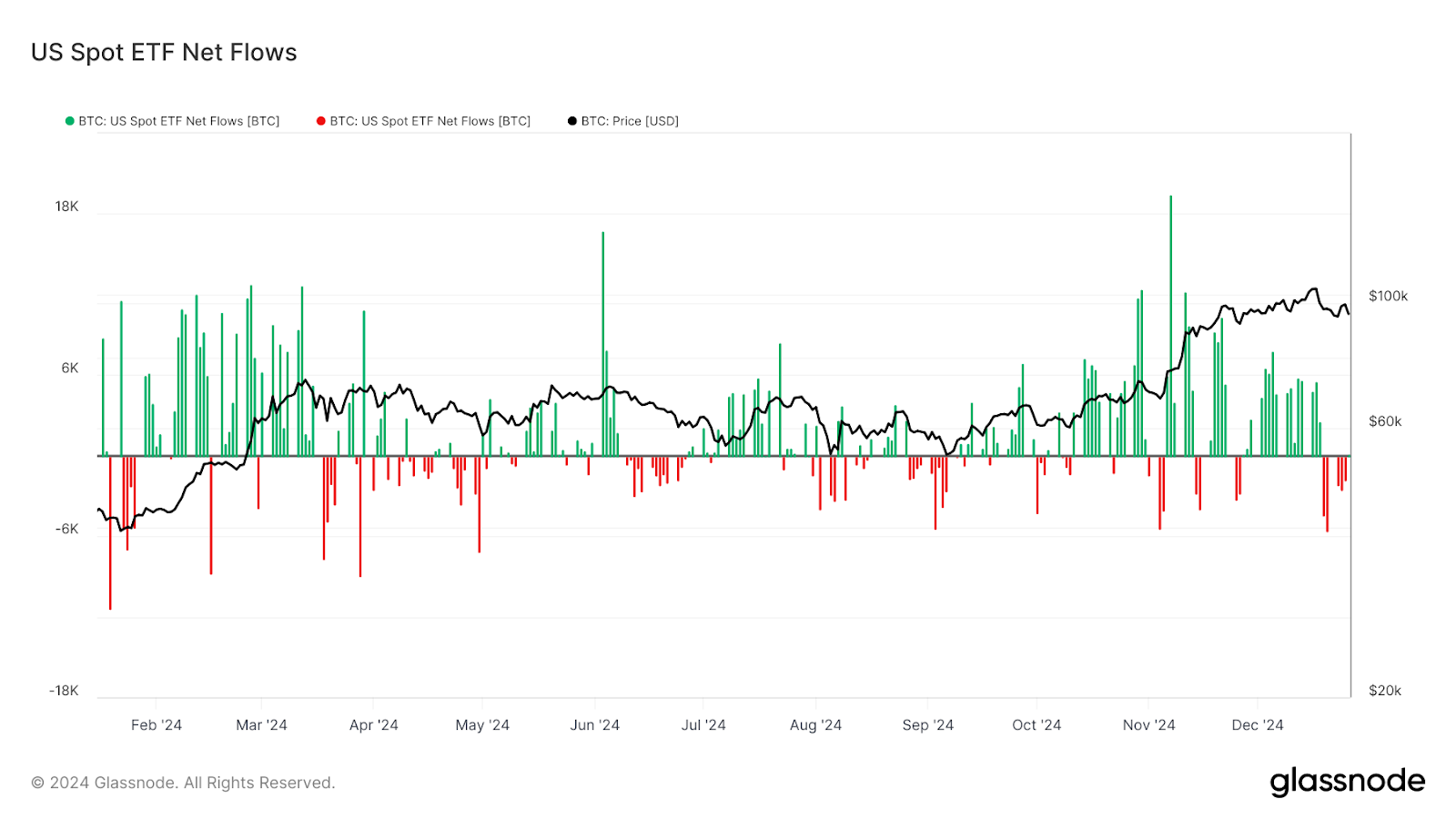 BitMart发布 Crypto 2025 展望报告