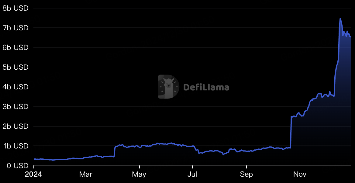 BitMart发布 Crypto 2025 展望报告