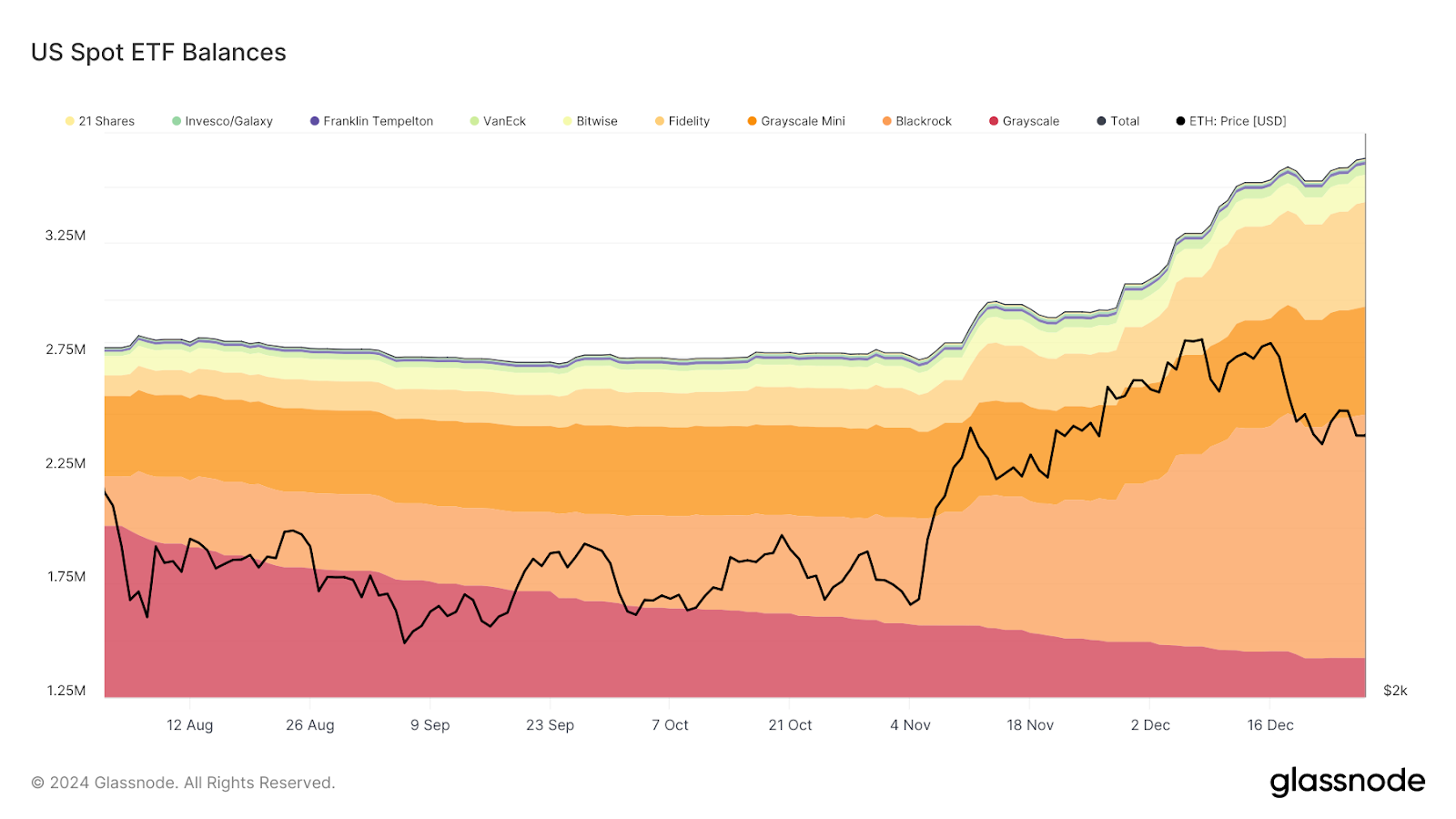 BitMart发布 Crypto 2025 展望报告
