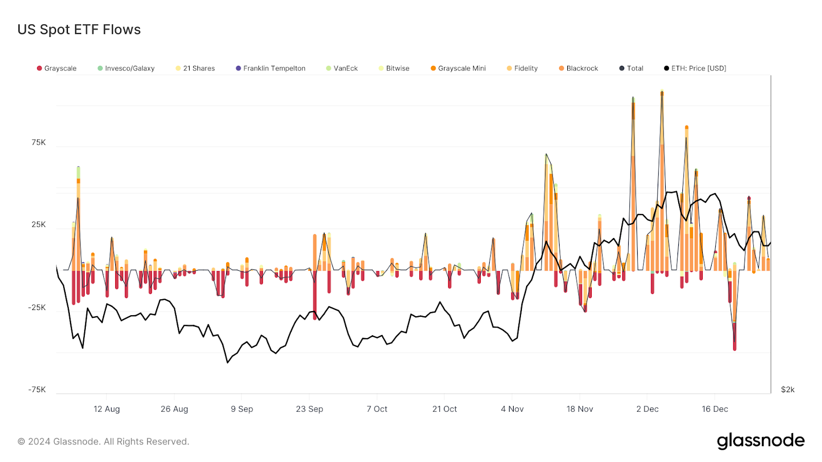 BitMart发布 Crypto 2025 展望报告