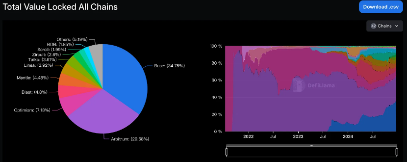 BitMart发布 Crypto 2025 展望报告