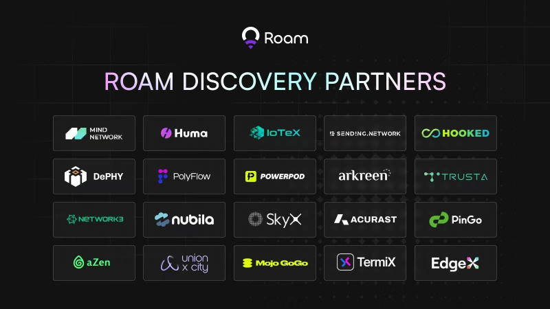 从共享WiFi到DePIN头部生态，2025再谈Roam