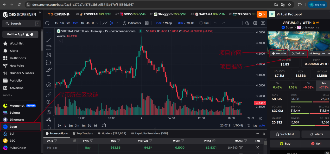 寻找和追踪加密项目的基本思路