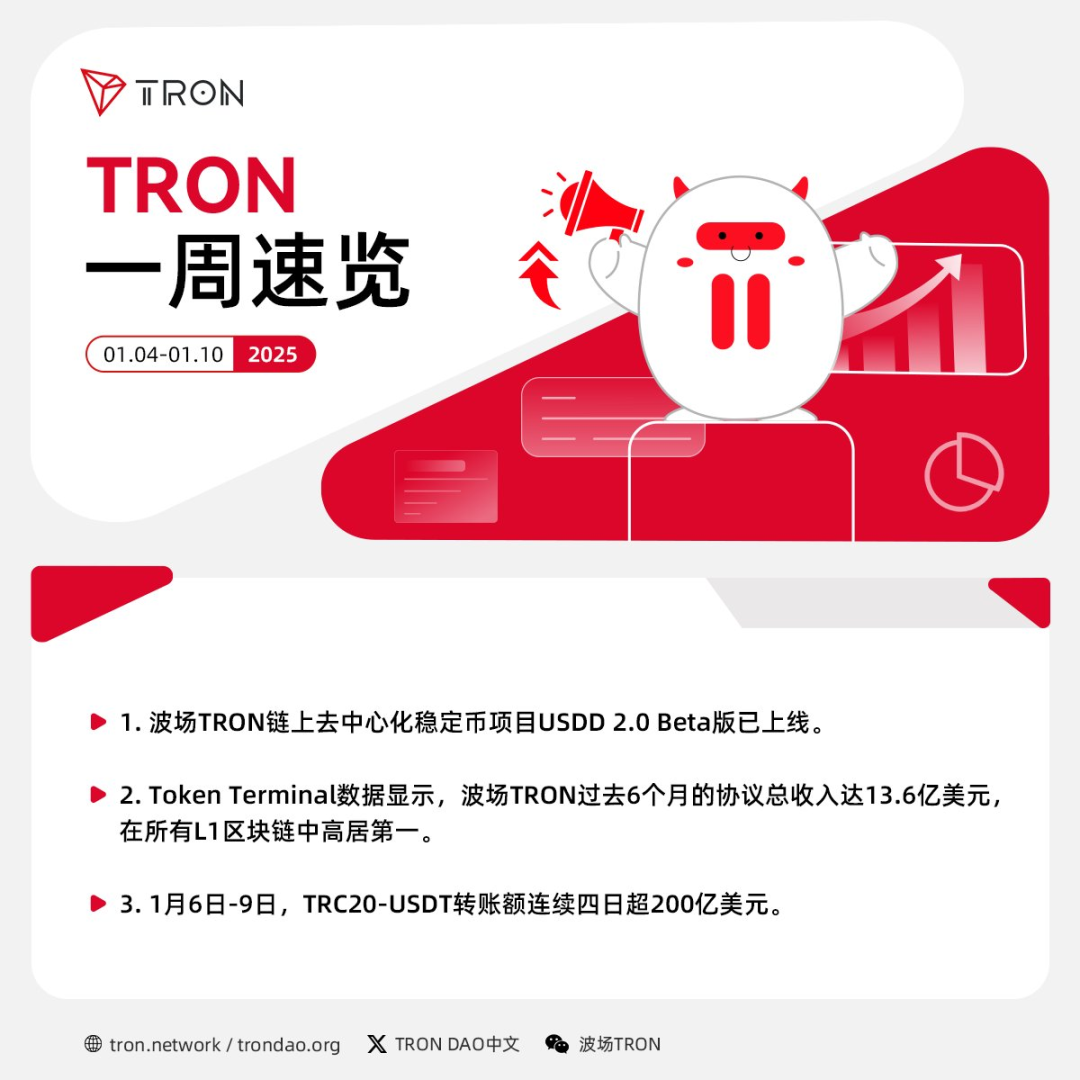 波场TRON一周速览（2025.1.4-2025.1.10）