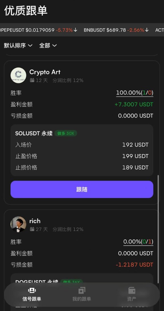 CoinW 2024:与市场同行,创新驱动未来