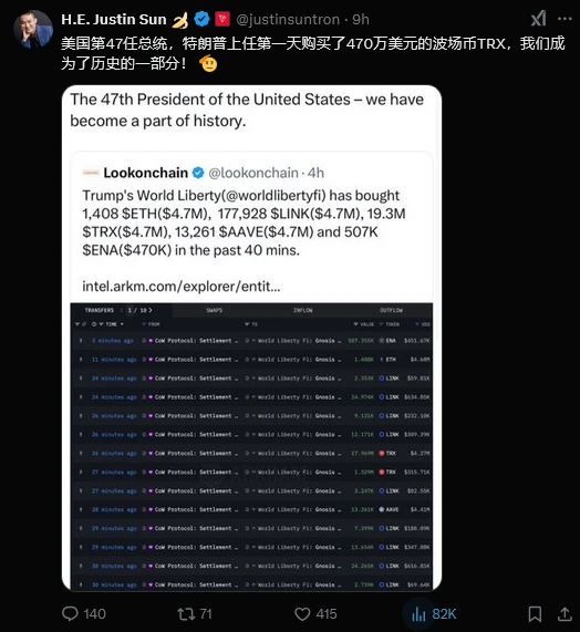 特朗普“加密总统”时代开启,波场TRON(TRX)被纳入特朗普家族加密投资组合