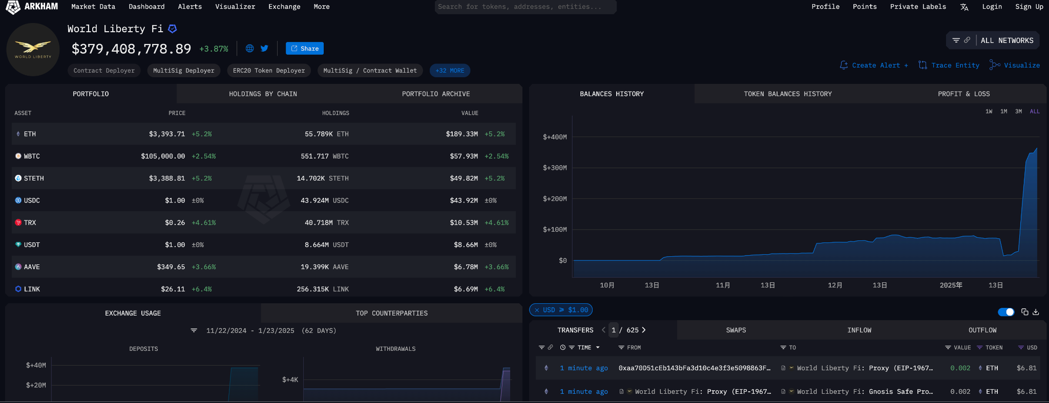 Safe：特朗普家族及以太坊基金会背后的资产安全守护者