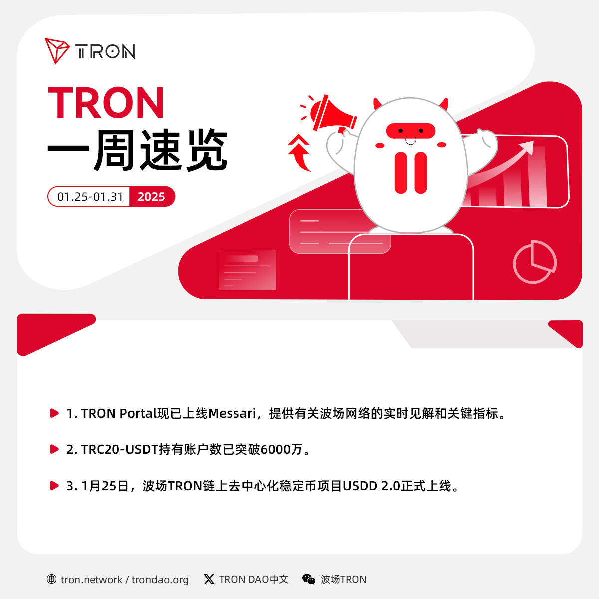 波场TRON一周速览（2025.1.25-2025.1.31）