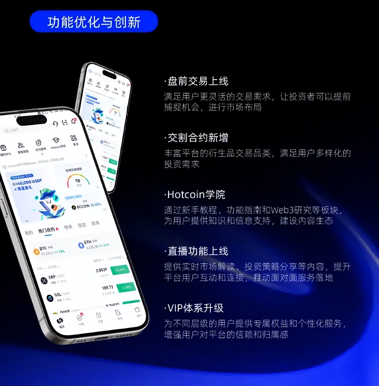 Hotcoin 2024 回顾:全球视野下的创新与成长