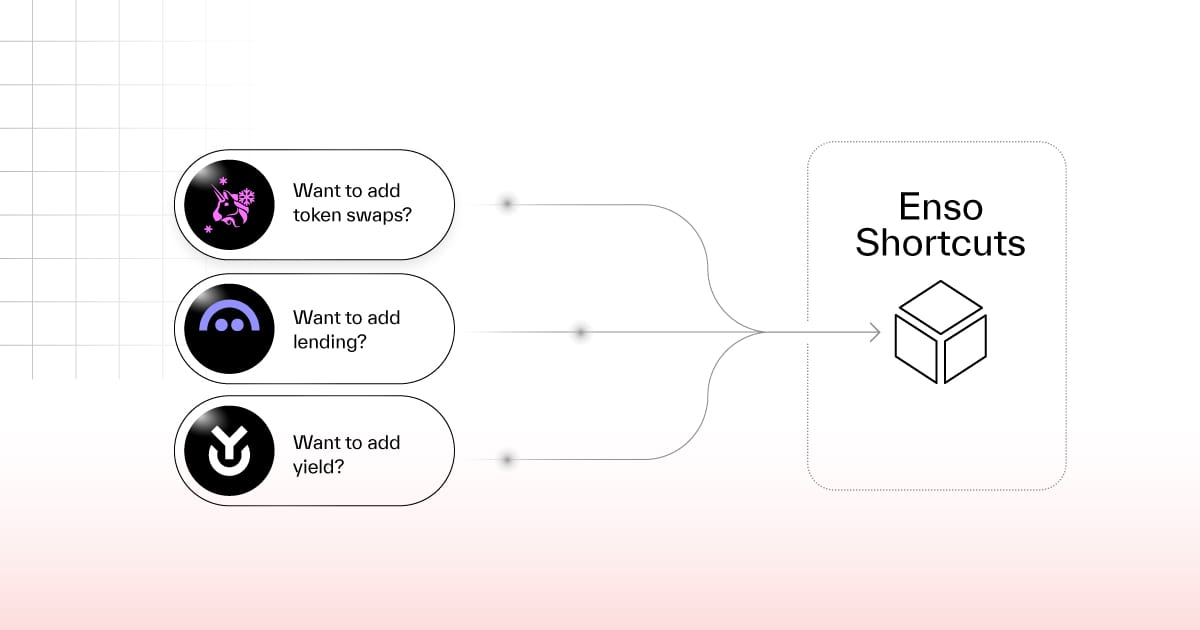 成为链上交互通用网关:Enso通过Shortcuts打造区块链开发「快捷方式」