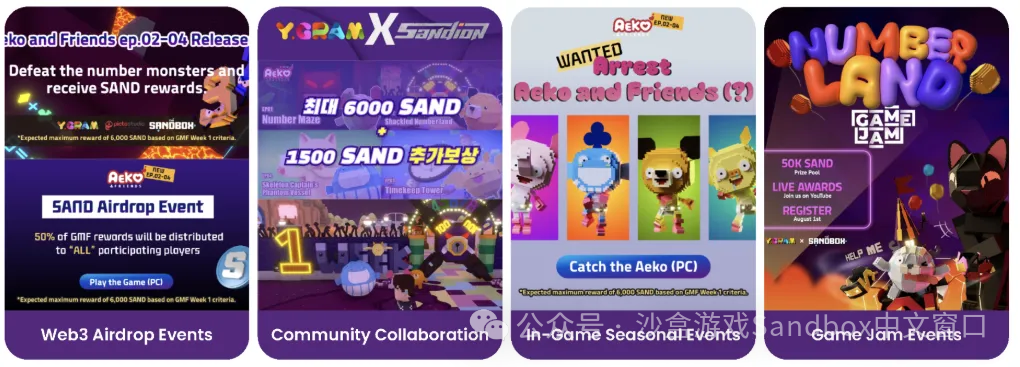 The Sandbox 携手 Y.GRAM 开启激动人心的新合作！