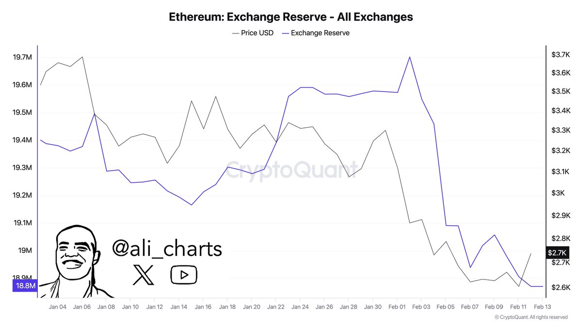 比特币ETF