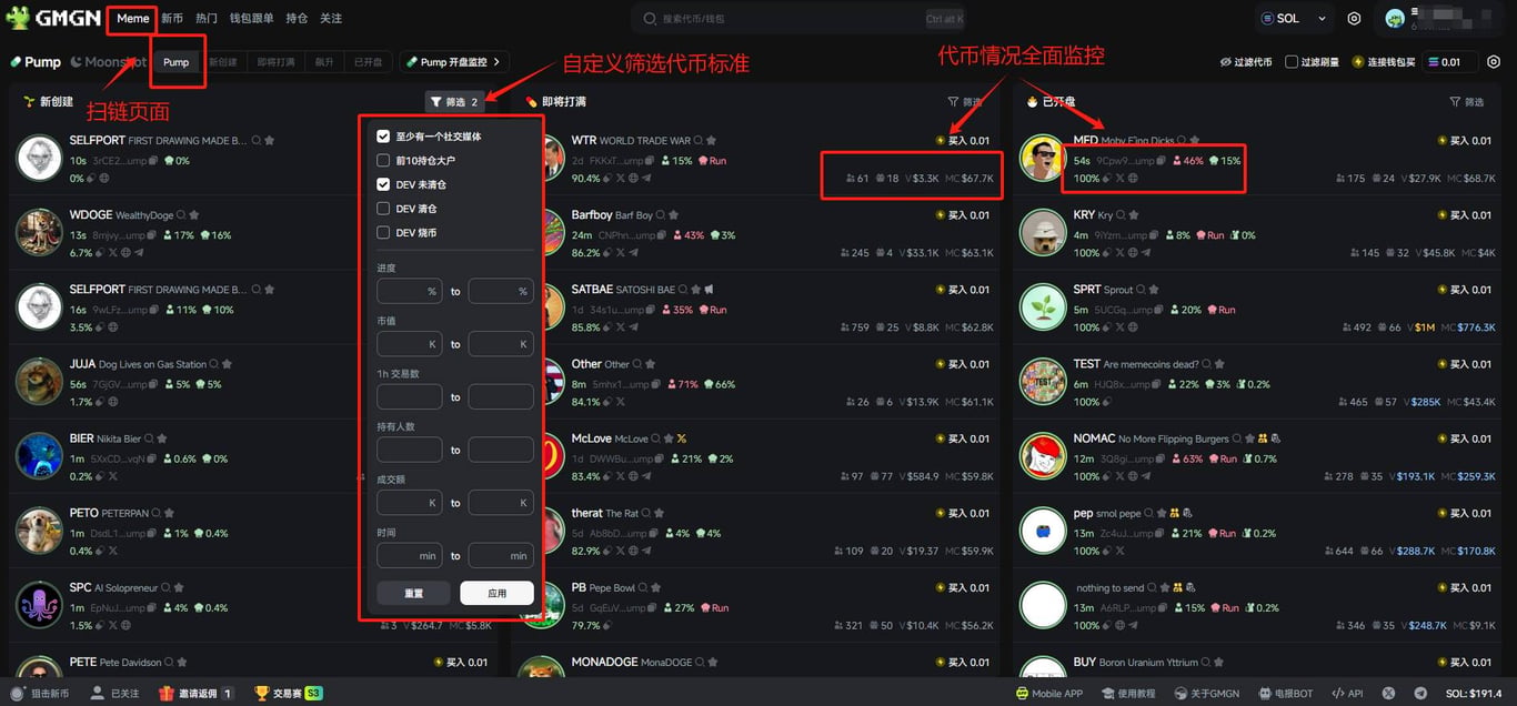 Meme 黄金时代,GMGN 如何让“P 小兵”成为“P 小将”?