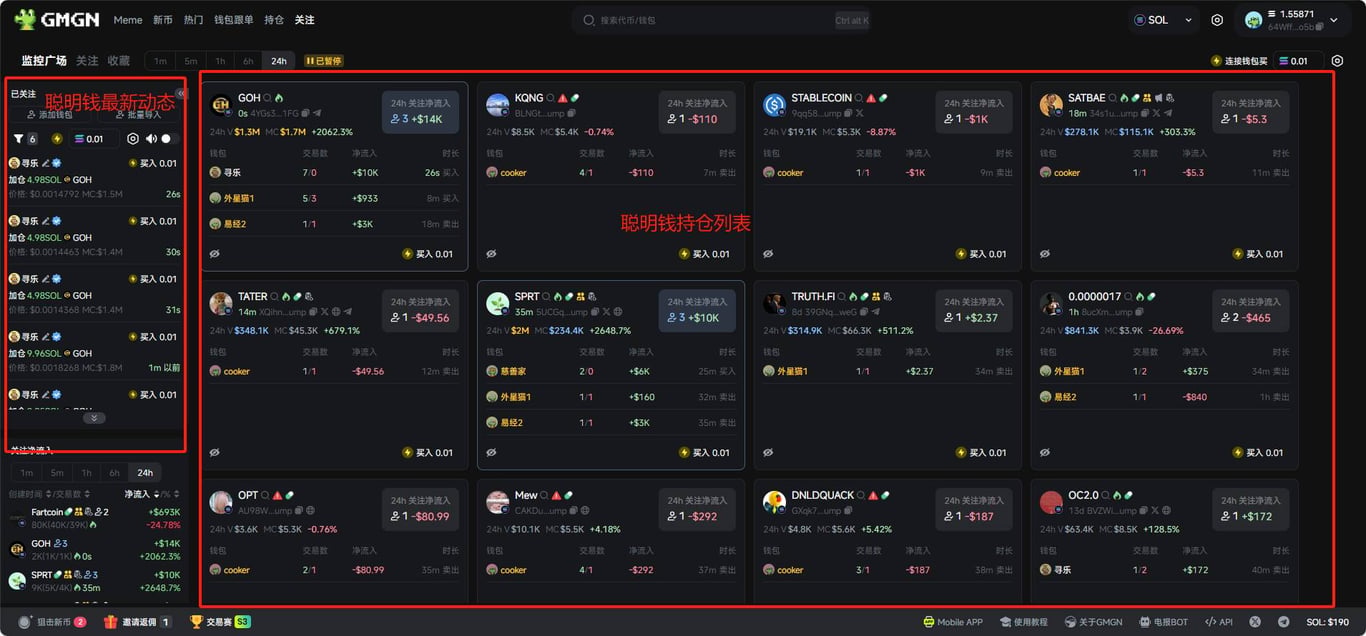 Meme 黄金时代,GMGN 如何让“P 小兵”成为“P 小将”?