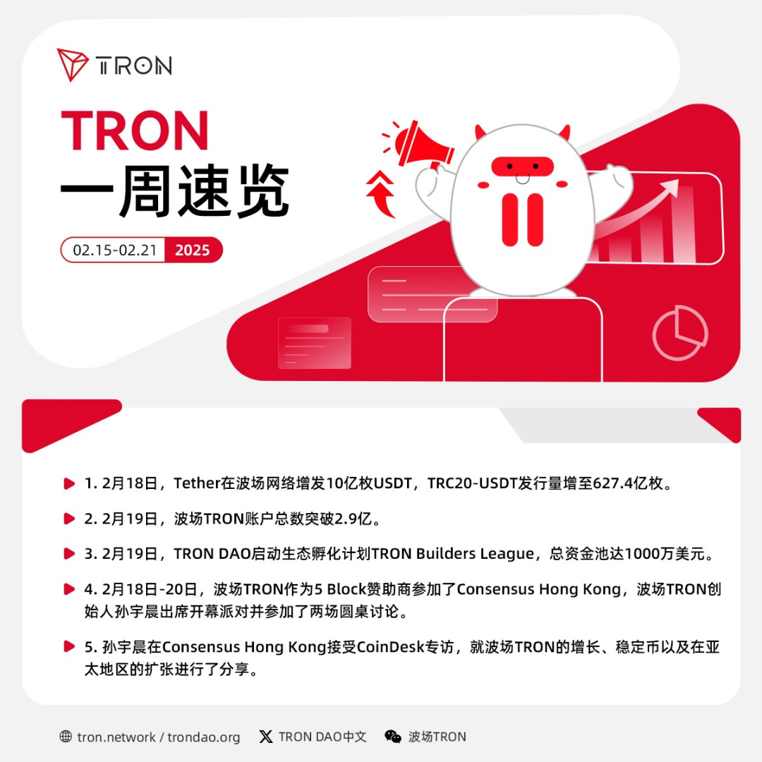 波场TRON一周速览（2025.2.15-2025.2.21）