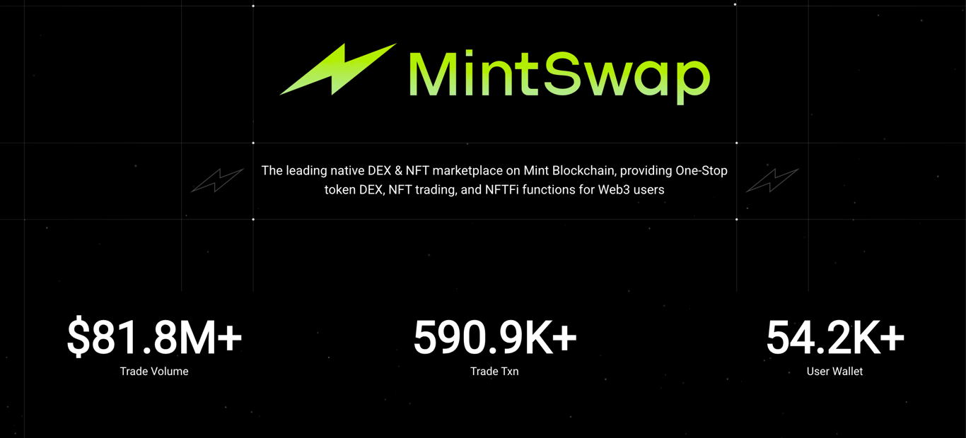 解读 Mint Blockchain 白皮书：NFT 专属 L2 的野心与未来
