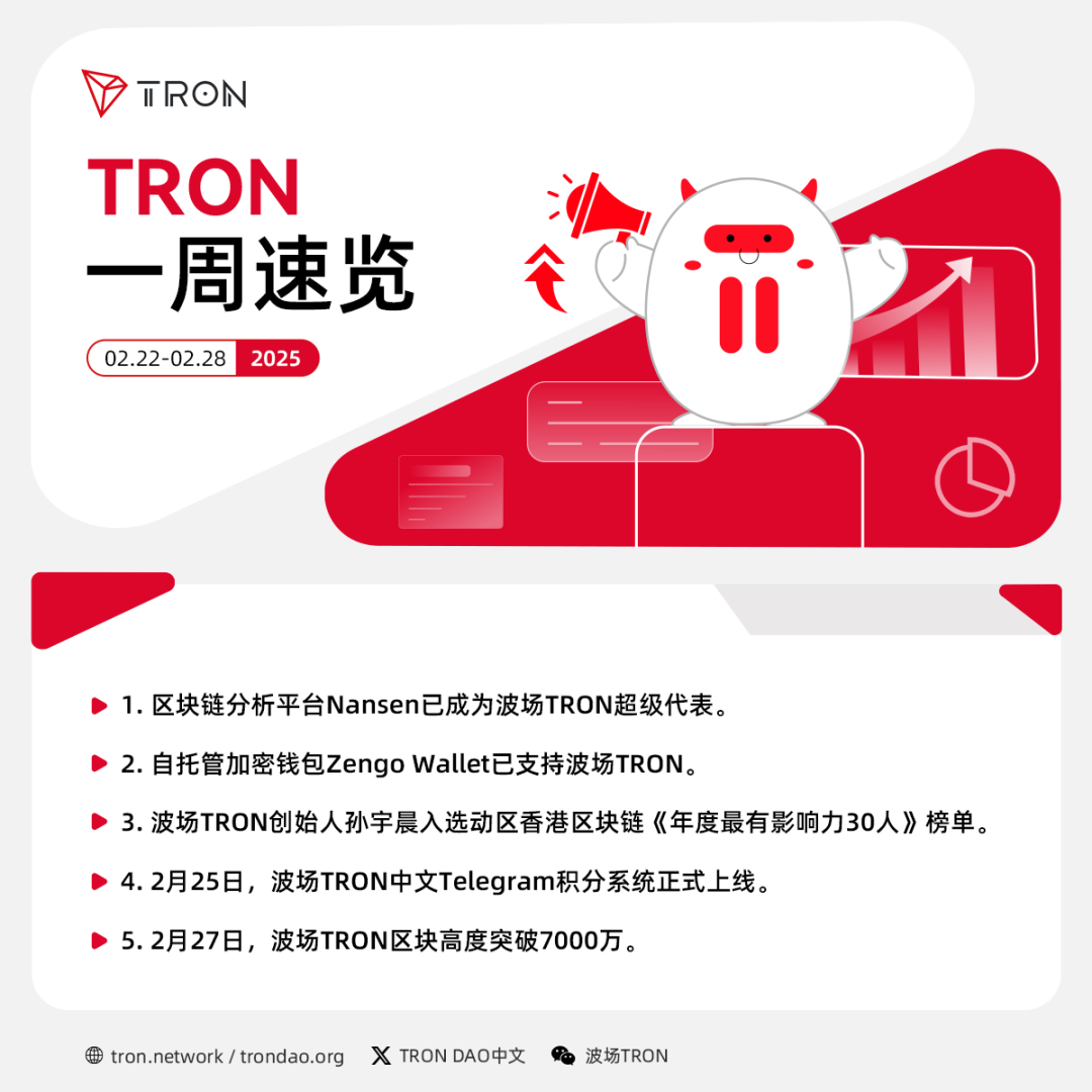 波场TRON一周速览（2025.2.22-2025.2.28）
